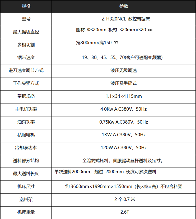 Z-H320NCL伺服.png
